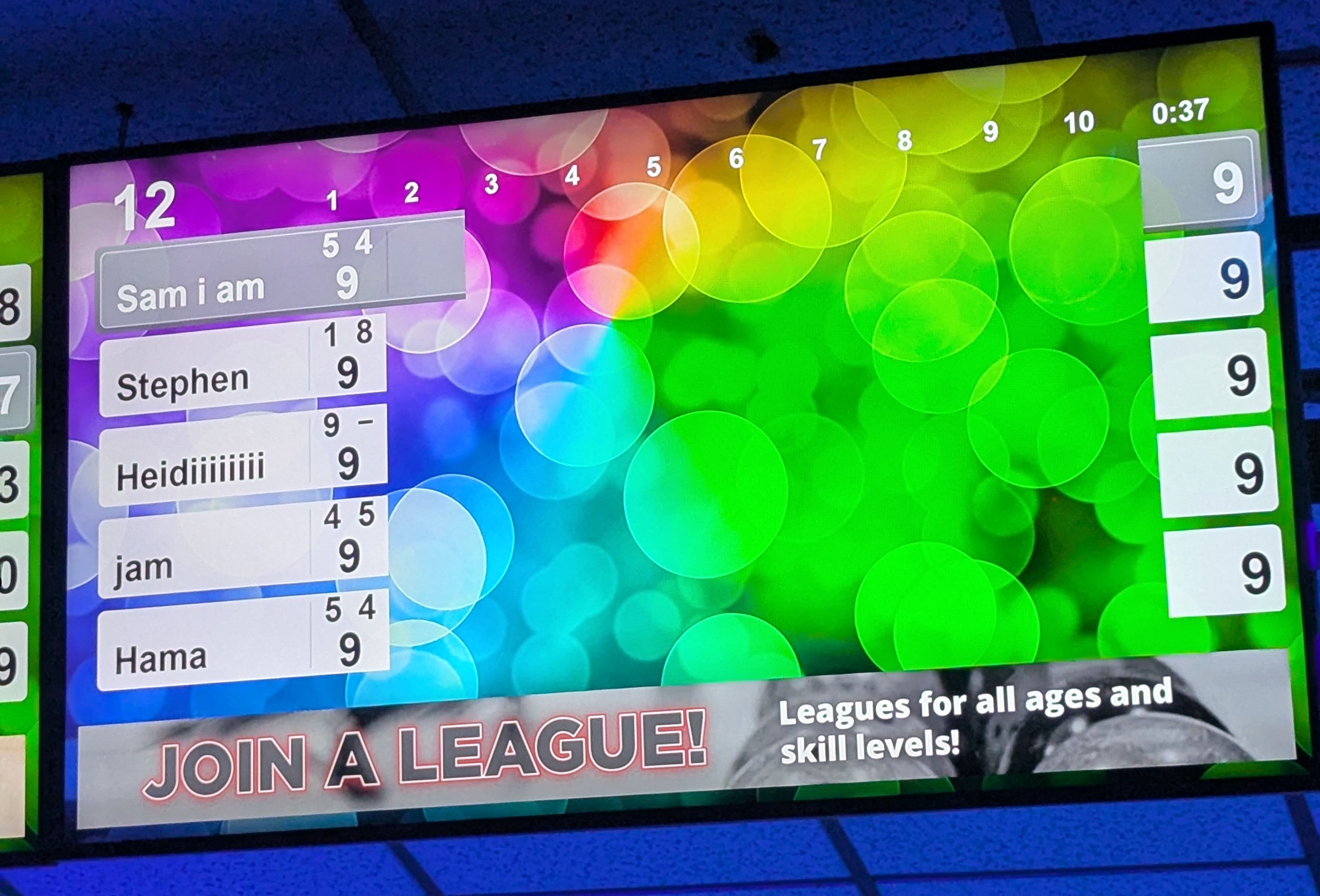 image showing scores of 9 across the board