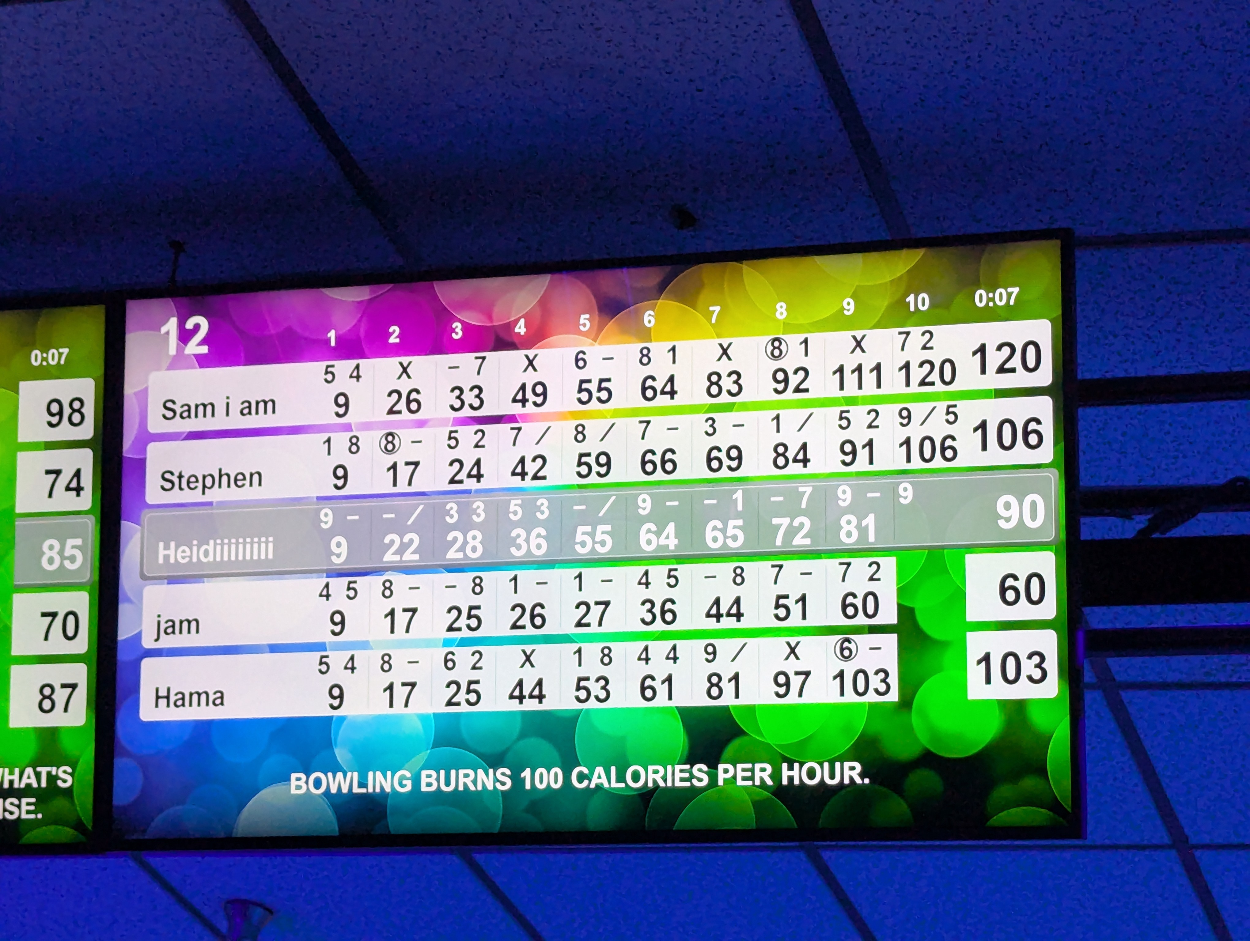 image showing my score of 106 points